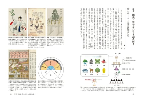 森田玲著『日本の祭と神賑（かみにぎわい）』（創元社）