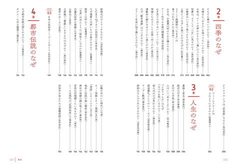 現代民俗学入門