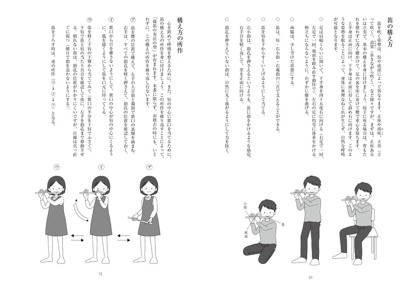 イロハ様 《確認用》 （学校教材用・篠笛教本「篠笛 いろは」 | 篠笛 