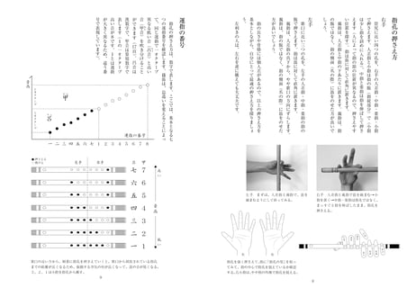 学校教材用・篠笛教本「篠笛 いろは」