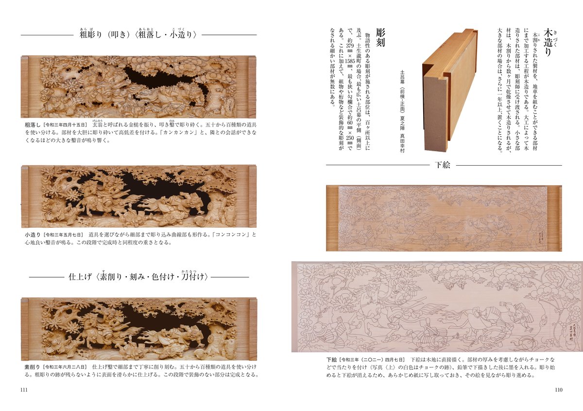岸和田だんじり図典－祭を支える心と技 | 篠笛文化研究社・オンライン
