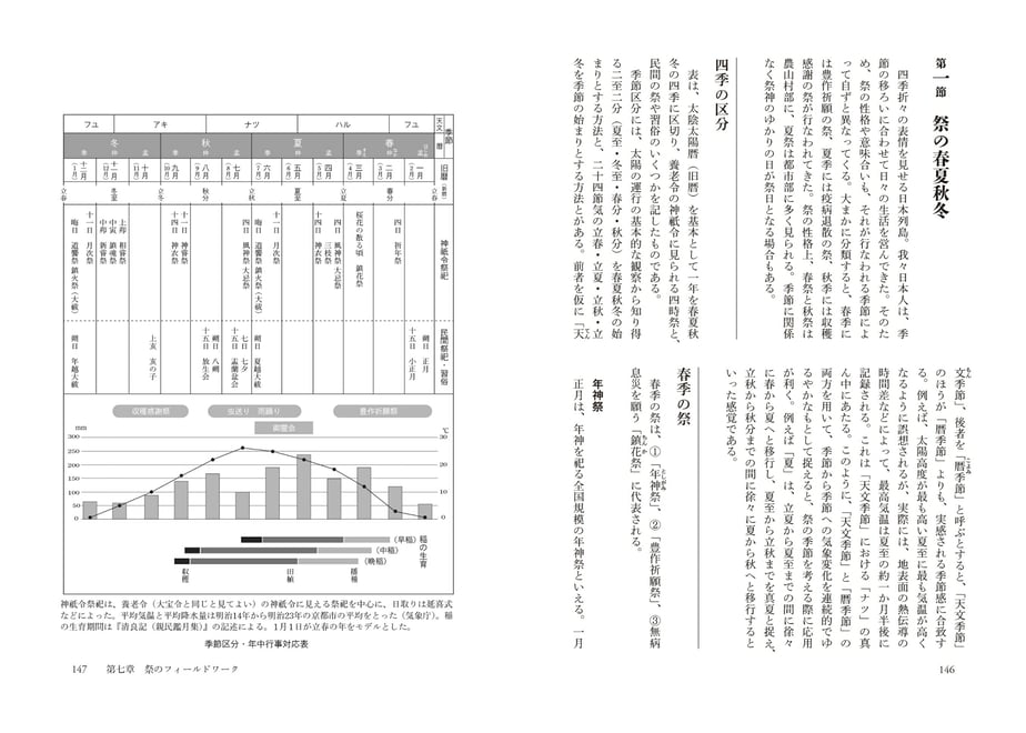 55bf32c23cd4823af20006b8