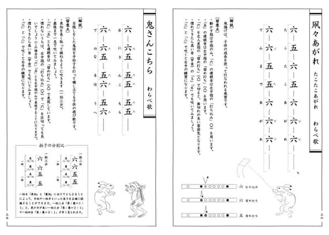 篠笛教本『日本の音 篠笛事始め』CD付