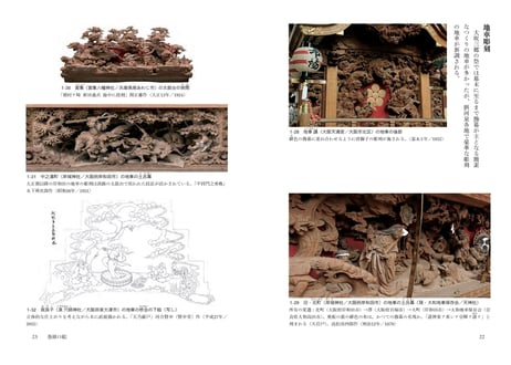 森田玲著『日本だんじり文化論』（創元社）