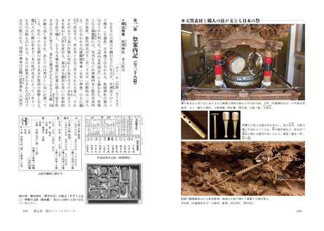 森田玲著『日本の祭と神賑（かみにぎわい）』（創元社）