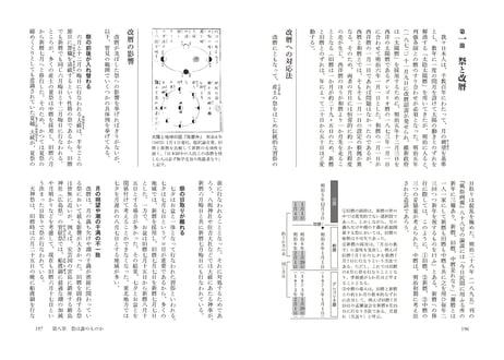 森田玲著『日本の祭と神賑（かみにぎわい）』（創元社）