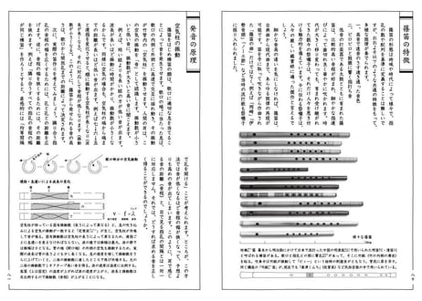 篠笛教本『日本の音 篠笛事始め』CD付