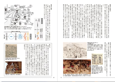 『天神祭の神賑（かみにぎわい）－天満市場の三ツ屋根だんじり』