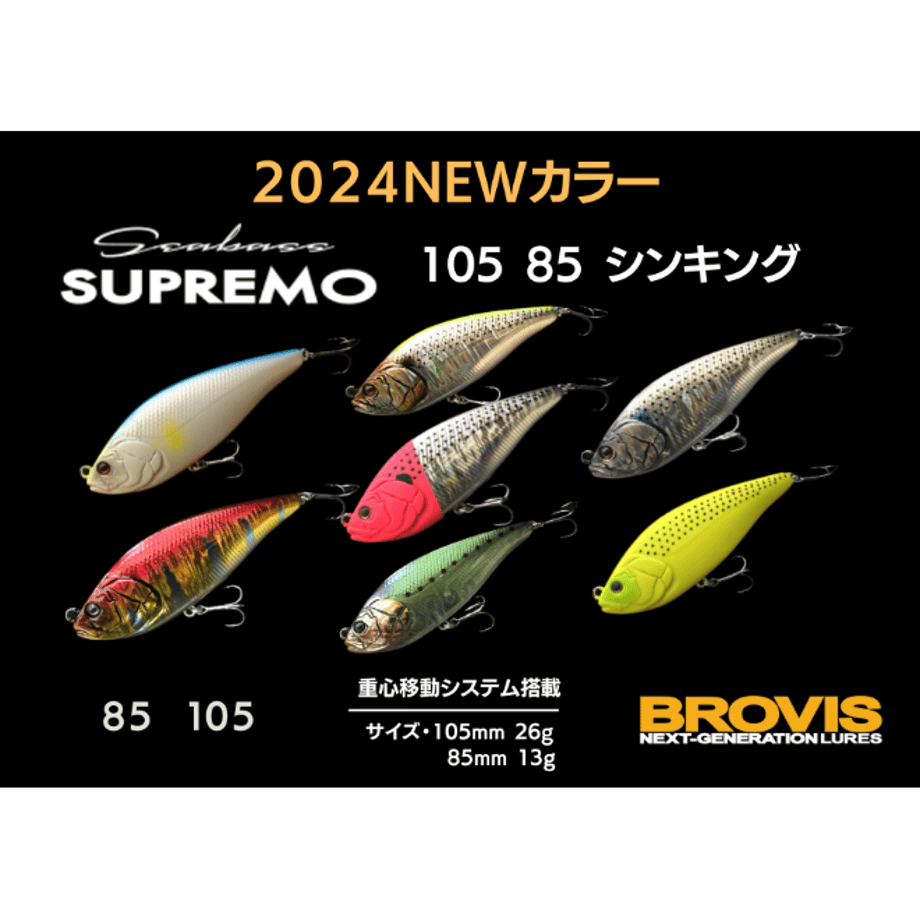 65bf5c4063f5f6210d6dd0d9