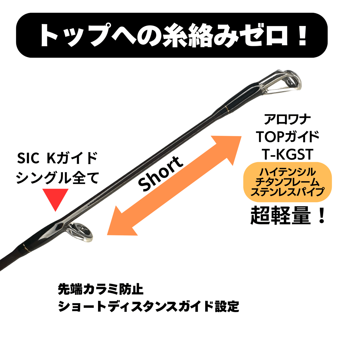 武鱸【BROW】新基準ガイドセッティングシーバスロッド（送料込み
