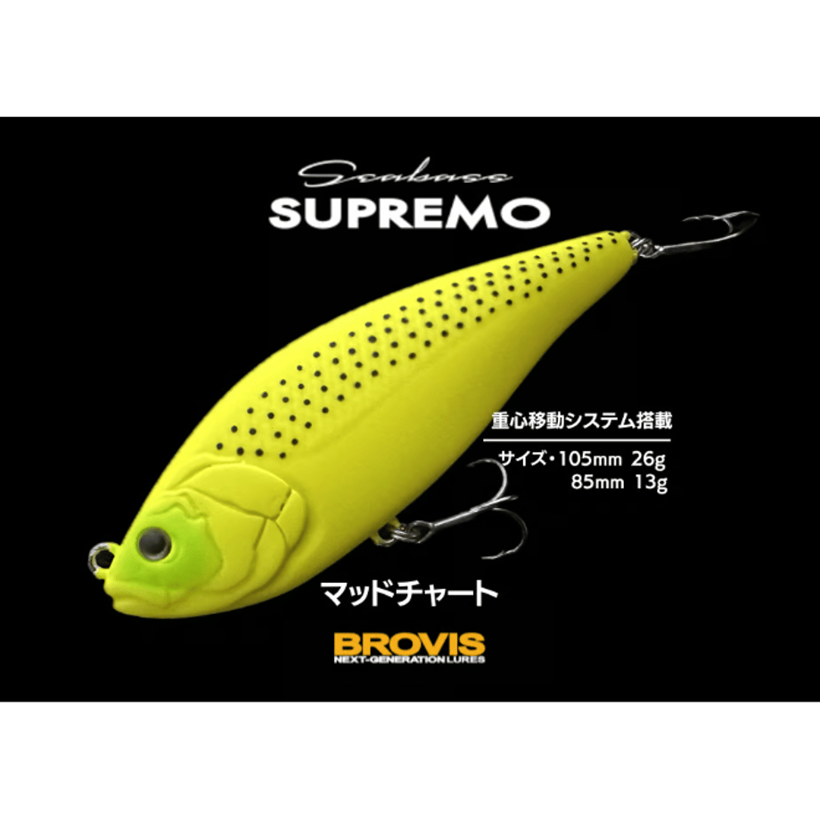 65bf5c4063f5f6210d6dd0d9