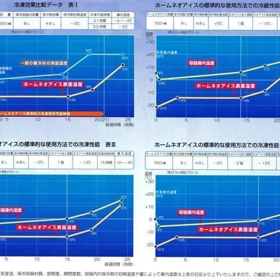 536dc4498a561083770006f6
