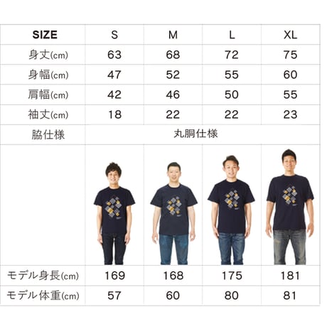 GEOMETRIC AQUA -アクア- Premium T-shirt【ネコポス送料無料・税込】（代引き不可）