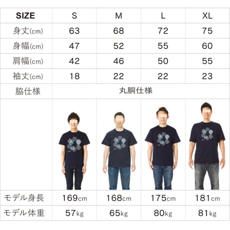 GEOMETRIC HEXAGON -ヘキサゴン- Premium T-shirt【ネコポス送料無料・税込】（代引き不可）