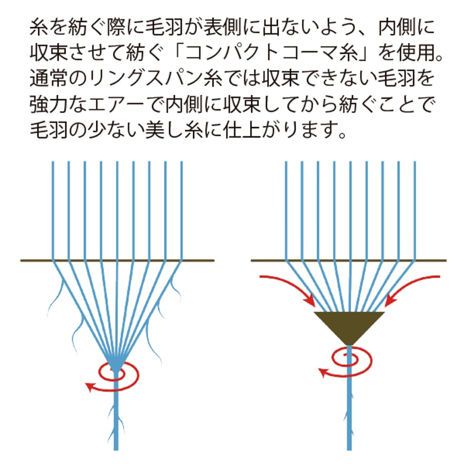 69f5b0a5fdfc8dc52cc4e1c4