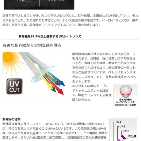 【HOOD別注商品】GULLWING (Matt Bk / Polarized Smoke Red Shadow Mirror)