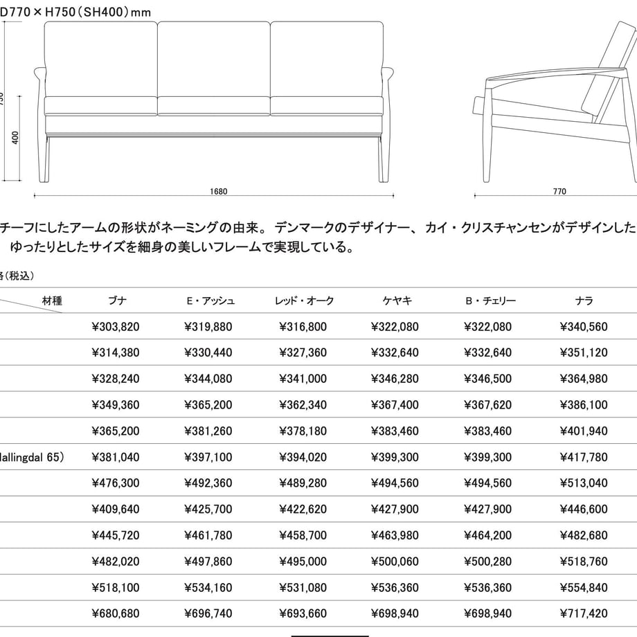 64bf7073cd92fe0033a6794c