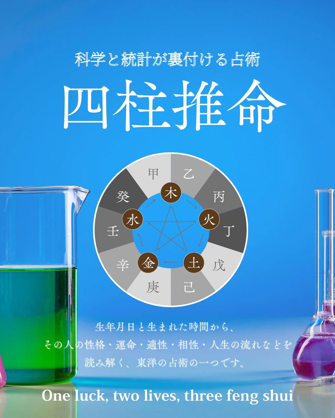 〈実践〉四柱推命 : 人の運命と健康のあり方 実践】四柱推命―人の運命と健康のあり方（太玄社） | 盧恆立