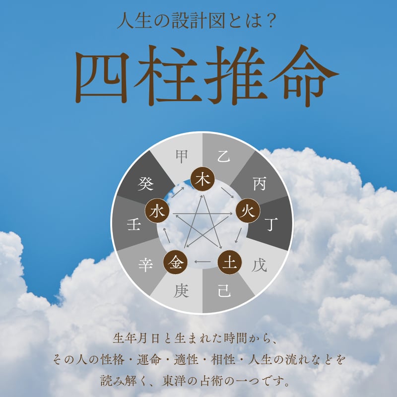 【四柱推命】通信教育テキスト半年分つき！陽史明著5冊　 自己研鑽・学び直しに 実践四柱推命ー四柱推命はこうしてみます！ | 陽 史明 |本