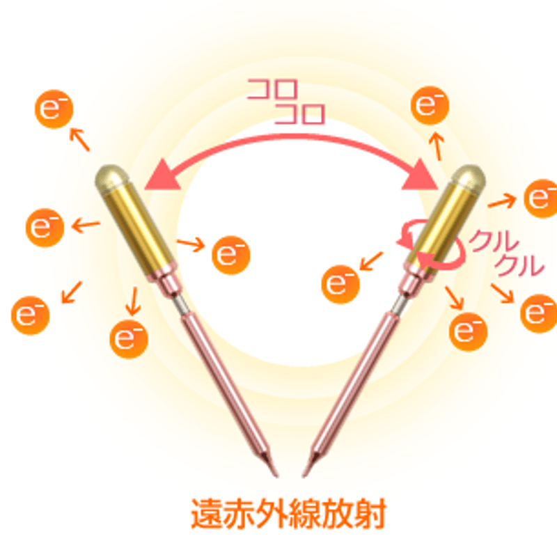 FTWフィオーラセット | qilin Well-being FTWフィオーラセット | qilin Well-being