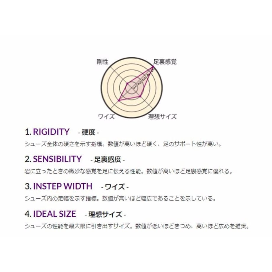 582ac34041f8e82a78000085