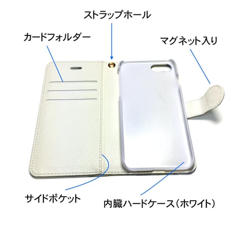 【注文後キャンセル不可】iPhone手帳型ケース【鳥】（全４色）