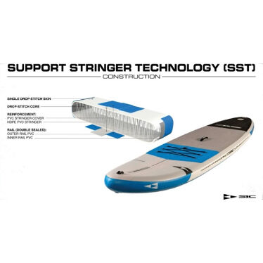 SIC Air-Glide Flow モデル　TECH DSC 10&#39;6&#39;&#39; SIC Maui Air-Glide - Flow 10.6 Inflatable Paddle Board (DSC