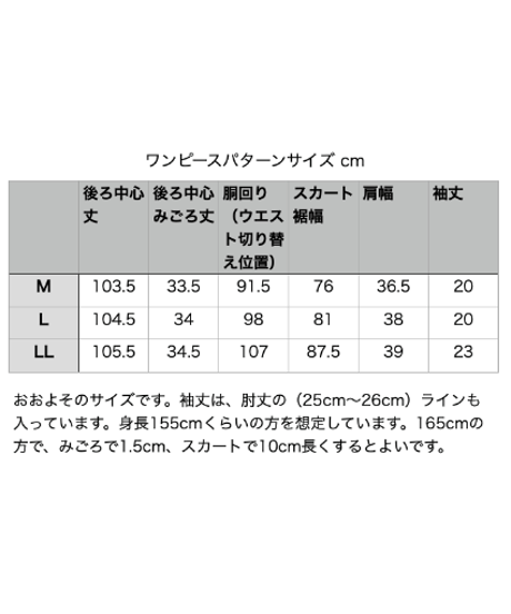 着物リメイクパターン：ワンピース（作り方付き）