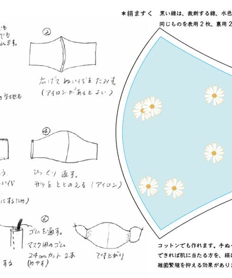 絹ますくパターンと作り方