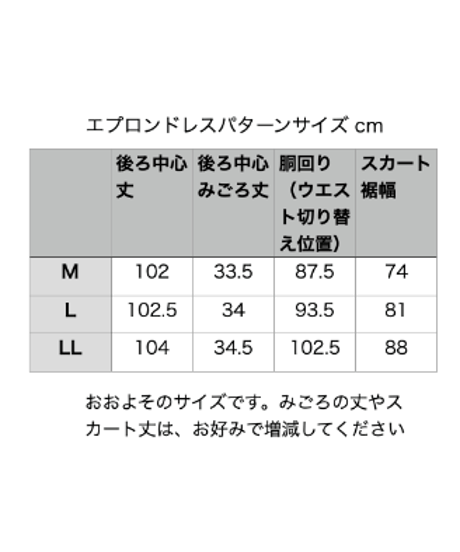 着物リメイクパターン：エプロンドレス（作り方付き）