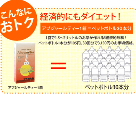 アブジャールティー