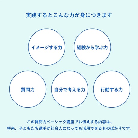 質問力ベーシック講座（映像・テキストダウンロード版）