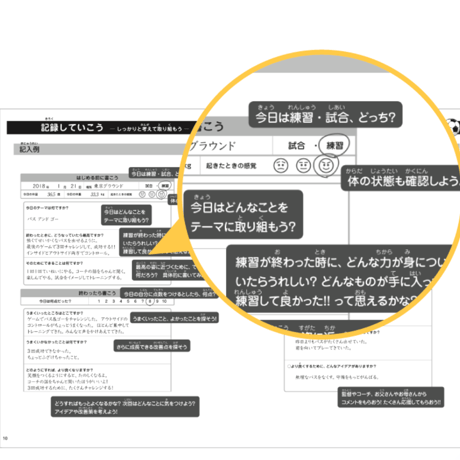 サッカーが上手になる！しつもんサッカーノート