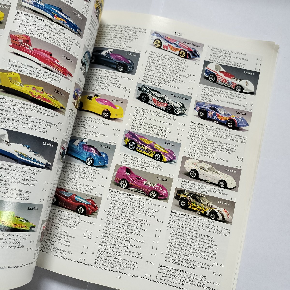 1998年 洋書 ホットウィール コレクターブック Tomart's Price Guide