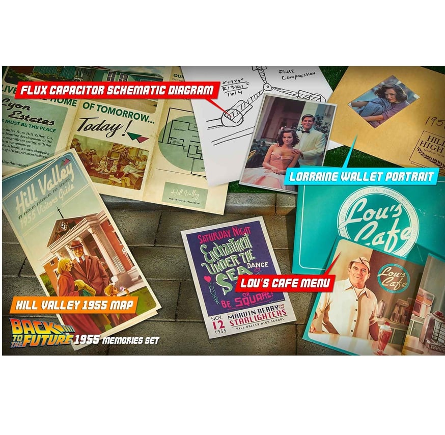 バックトゥザフューチャー タイムトラベルメモリーボックスセット新品未開封おまけ付 バックトゥザフューチャー タイムトラベルメモリーボックスセット新品