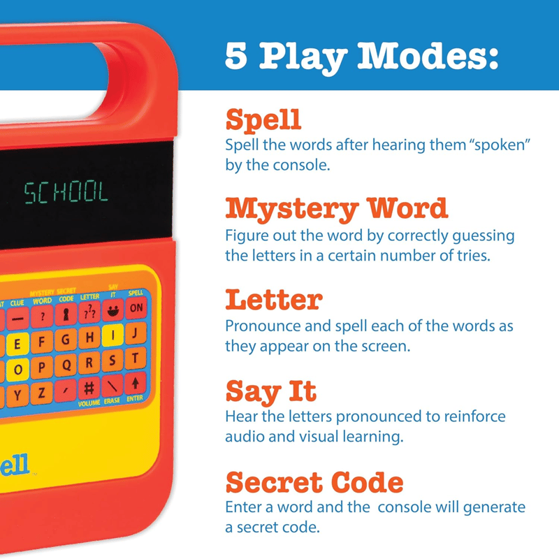 スピーク＆スペル 復刻版 Speak & Spell | アメリカントイショップ