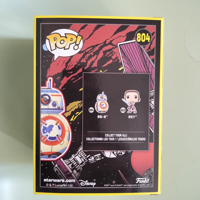ファンコ ポップ 『スター・ウォーズ』レトロ・シリーズ BB-8 Funko