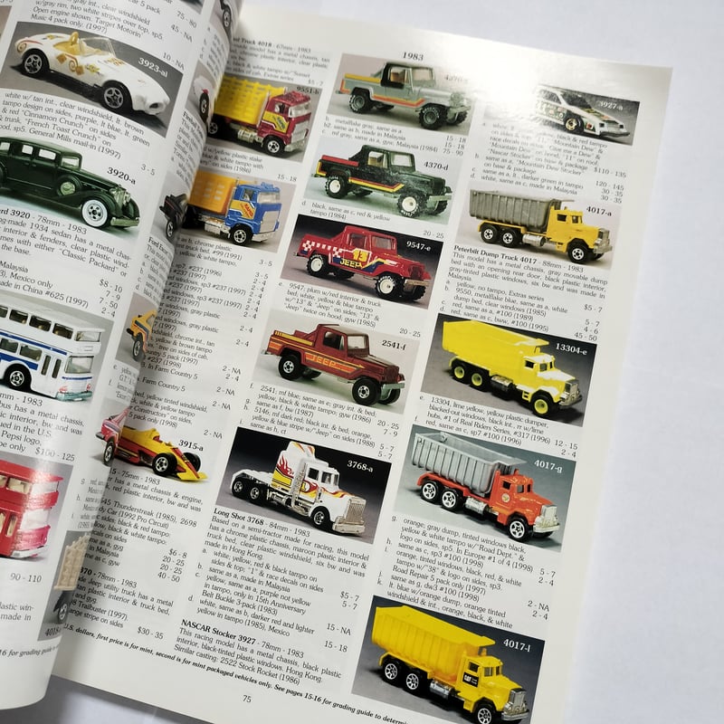 1998年　洋書　ホットウィール コレクターブック　資料本（USED) 1998年 洋書 ホットウィール コレクターブック Tomart's Price Guide