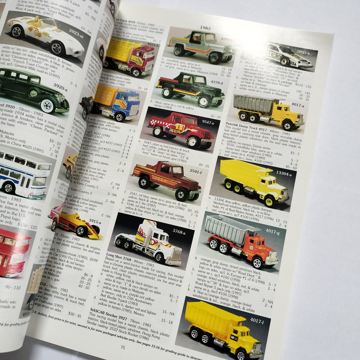 1998年 洋書 ホットウィール コレクターブック Tomart's Price Guide