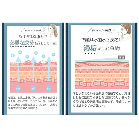 会員特別価格【Mion洗顔】石鹸ゼロ！イオンで洗う新発想洗顔フォーム　電解水使用