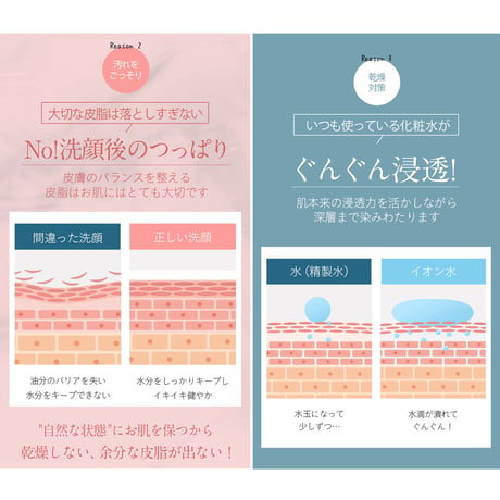 会員特別価格【Mion洗顔】石鹸ゼロ！イオンで洗う新発想洗顔フォーム　電解水使用