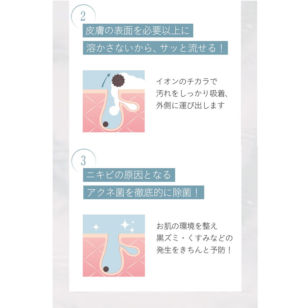洗顔料 waon 会員特別価格【Mion洗顔】石鹸ゼロ！イオンで洗う新発想洗顔