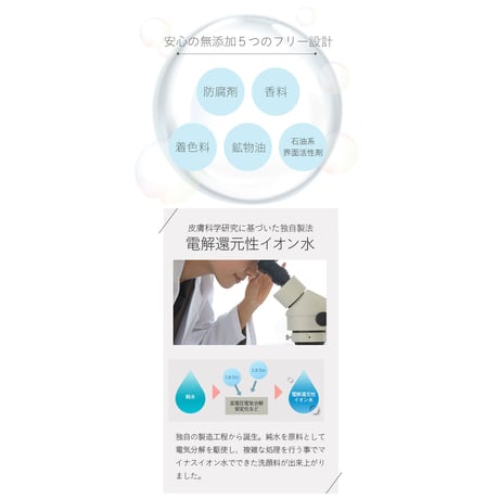 会員特別価格【Mion洗顔】石鹸ゼロ！イオンで洗う新発想洗顔フォーム　電解水使用