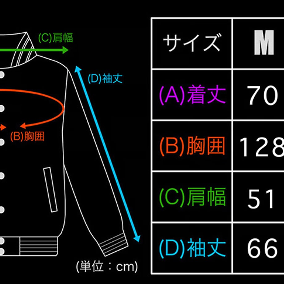 68dd4d818e735f3f78b50f95