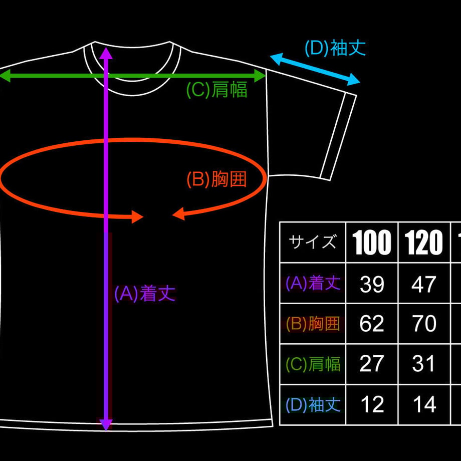 5a0bb20d3210d52eb60071ec