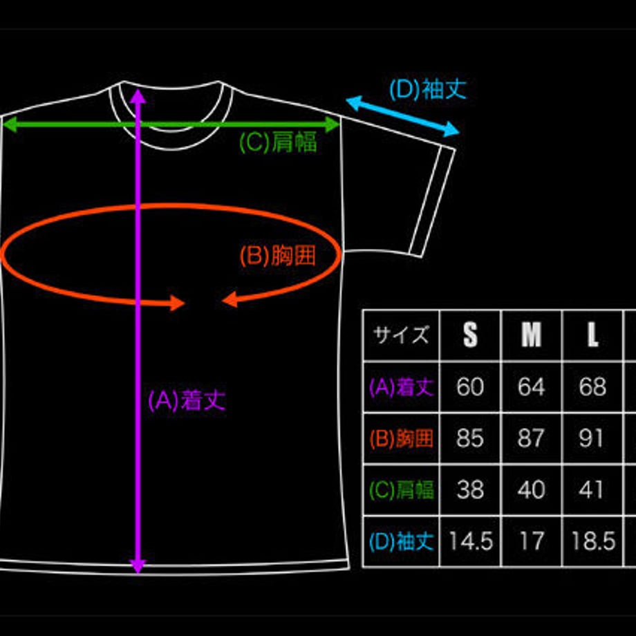 524e336b8a5610cac700001d