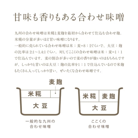 あわせ味噌