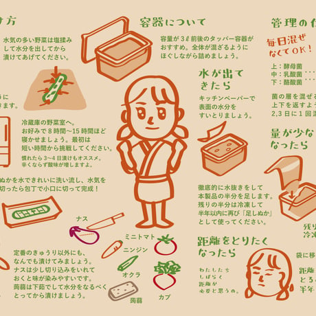 麦ぬかとっこちゃん