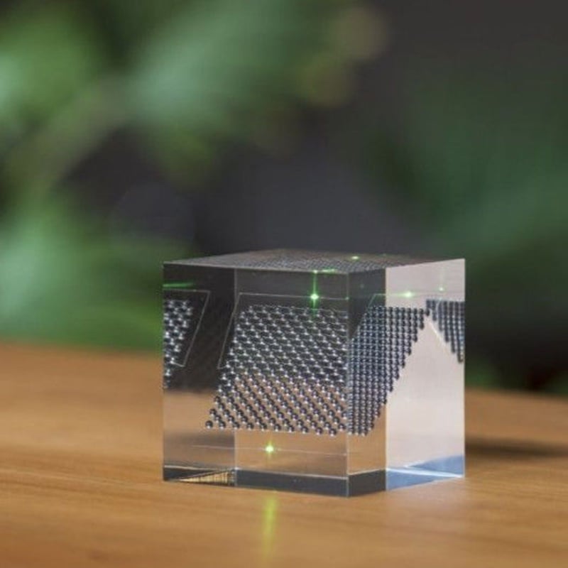 SPHELAR OBJECTS