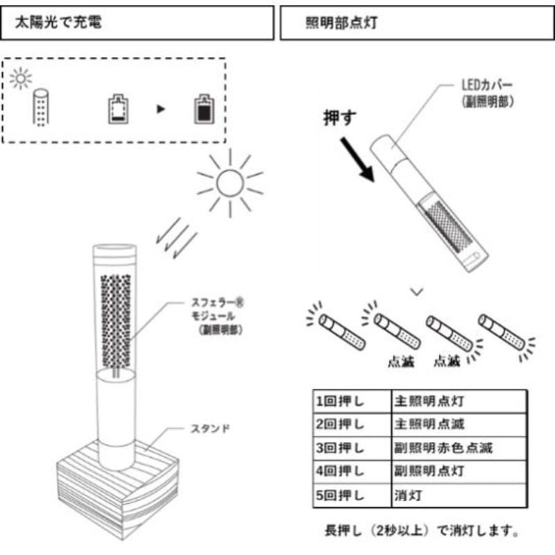 スフェラースティックW / SPHELAR STICK-W | SPHELAR